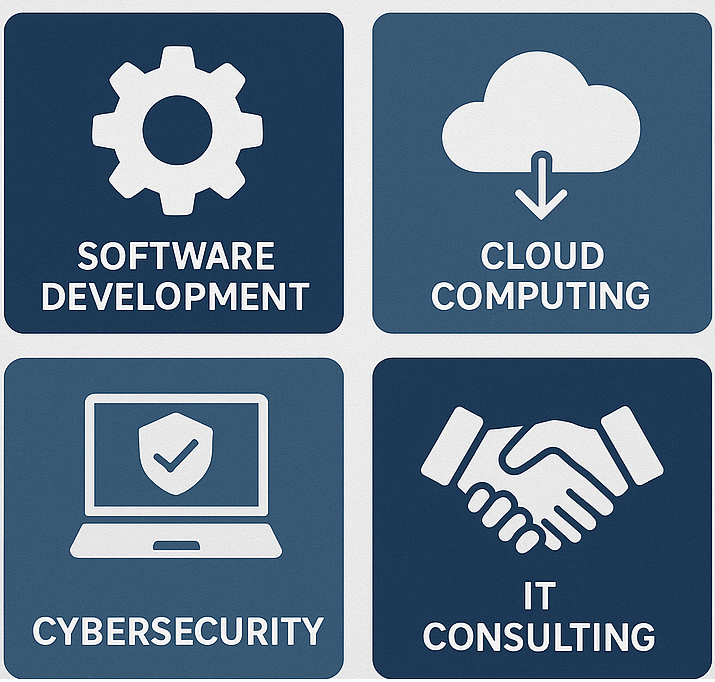 Custom IT Solutions